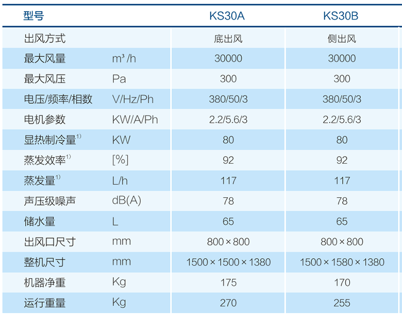 AG一飞冲天打法技巧(中国游)·官方网站